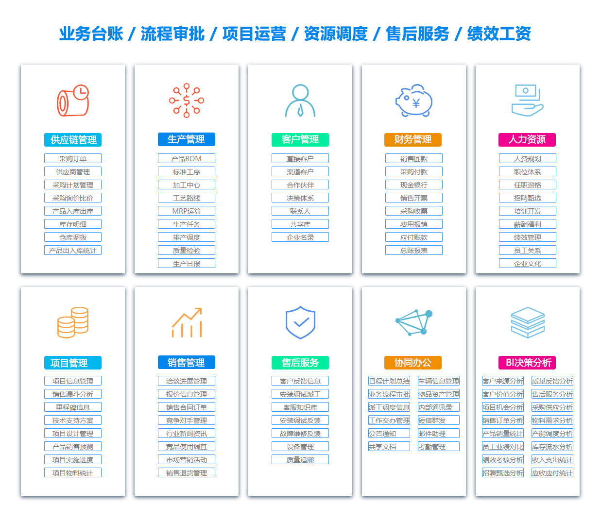 江苏OA办公管理软件